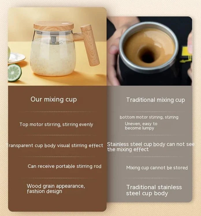Glominous Classic Elegance Self-Blending Mug